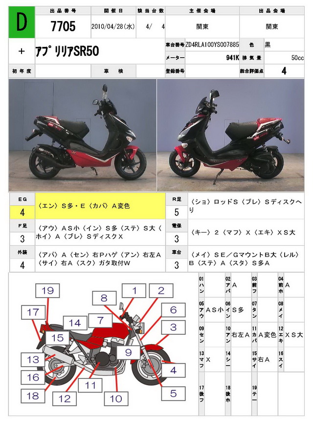 Купить мотоцикл Aprilia SR50 2000 фото 1